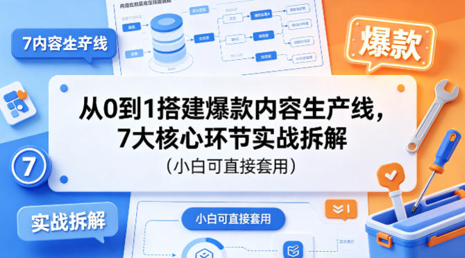 从0到1搭建爆款内容生产线,7大核心环节实战拆解(小白可直接套用)-老吴出海笔记