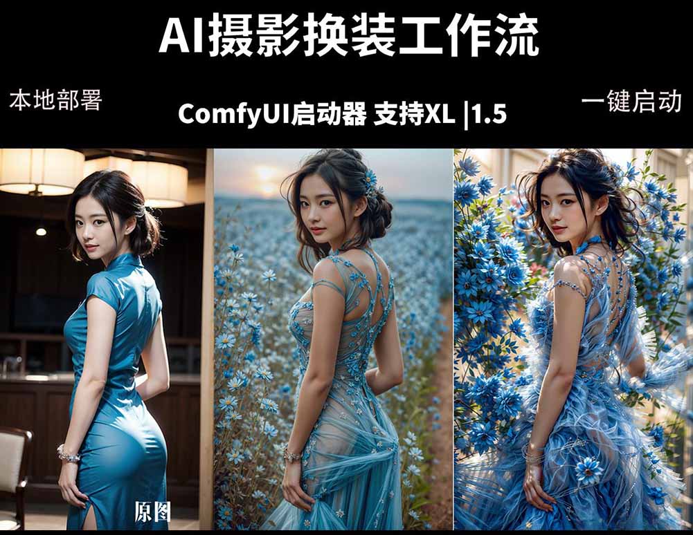ComfyUI人像写真摄影工作流：本地一键部署，换装换场景换脸全搞定，影楼效率翻倍-老吴出海笔记