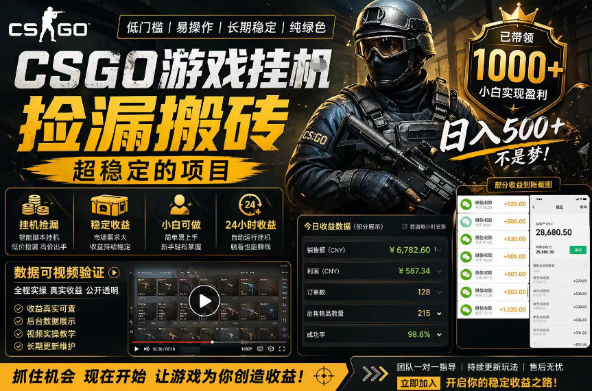 CSGO游戏搬砖,全自动挂G,不需要玩游戏,手机操作日入300+,解放双手【揭秘】-老吴出海笔记