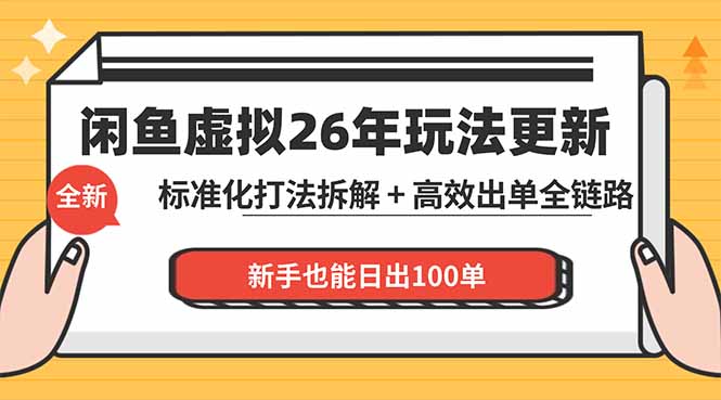 闲鱼虚拟从0到1系统化运营课程：标准化打法拆解 + 高效出单全链路教学，新手也能日出100单-老吴出海笔记