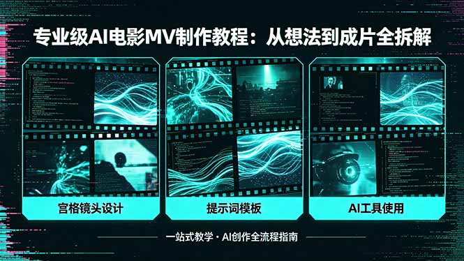 专业级AI电影MV制作教程,从想法到成片全拆解,宫格镜头+提示词模板+AI工具一站式教学-老吴出海笔记