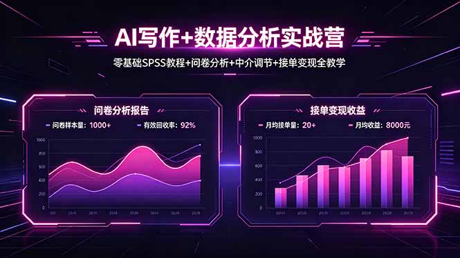 AI写作+数据分析实战营，零基础SPSS教程+问卷分析+中介调节+接单变现全教学-老吴出海笔记