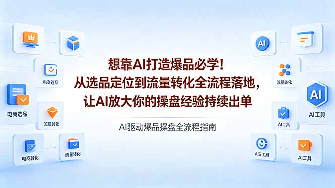 想靠AI打造爆品必学!从选品定位到流量转化全流程落地,让AI放大你的操盘经验持续出单-老吴出海笔记