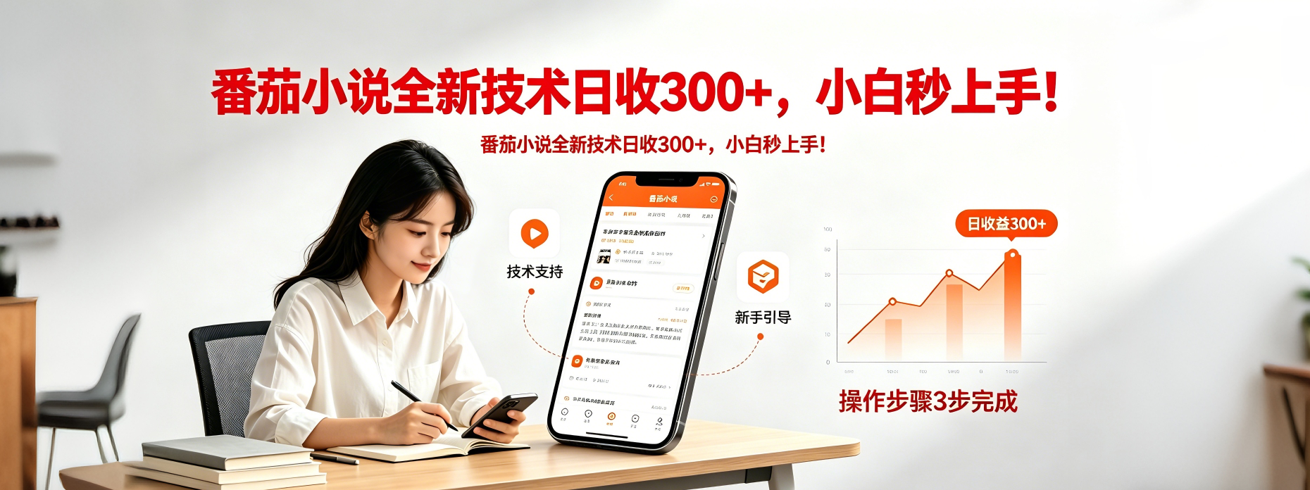 番茄小说全新技术全新玩法!无脑日收300+-老吴出海笔记