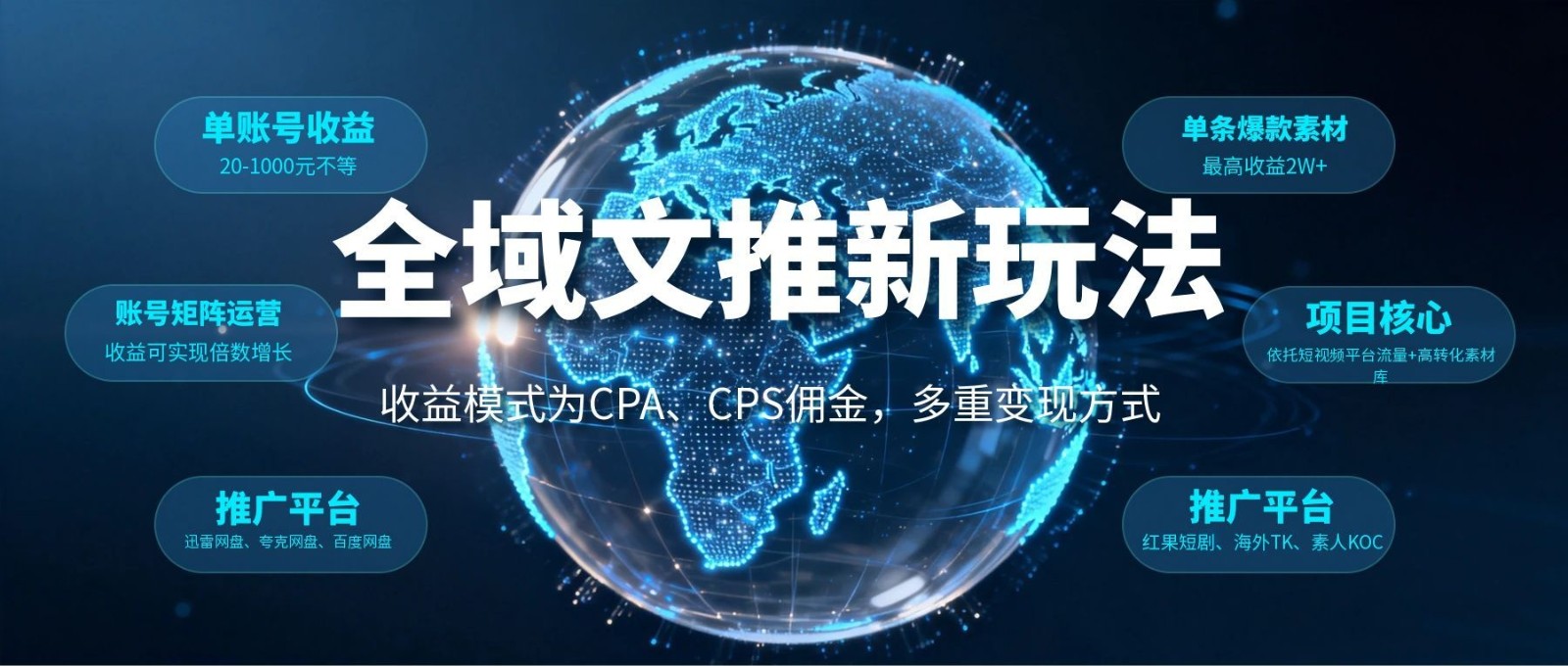 全域文推新玩法:收益模式为CPA、CPS佣金,多重变现方式-老吴出海笔记