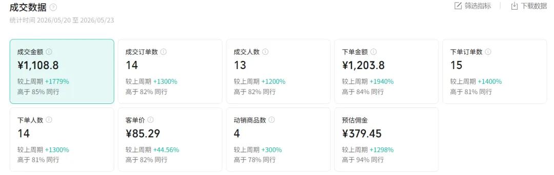 图片[1]-2026AI热点书单变现课，蹭影视原著流量，AI做文案素材，三平台同步带货赚图书高佣金-老吴出海笔记