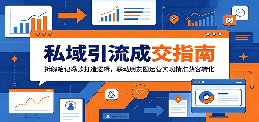 私域引流成交指南:拆解笔记爆款打造逻辑,联动朋友圈运营实现精准获客转化-老吴出海笔记