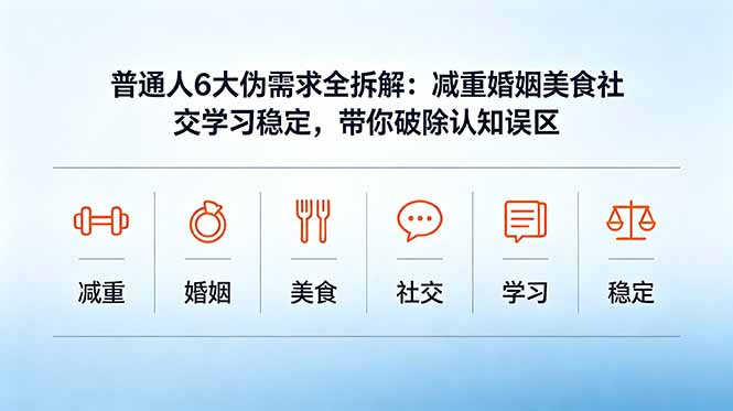 付费文章：普通人6大伪需求全拆解：减重婚姻美食社交学习稳定，带你破除认知误区-老吴出海笔记