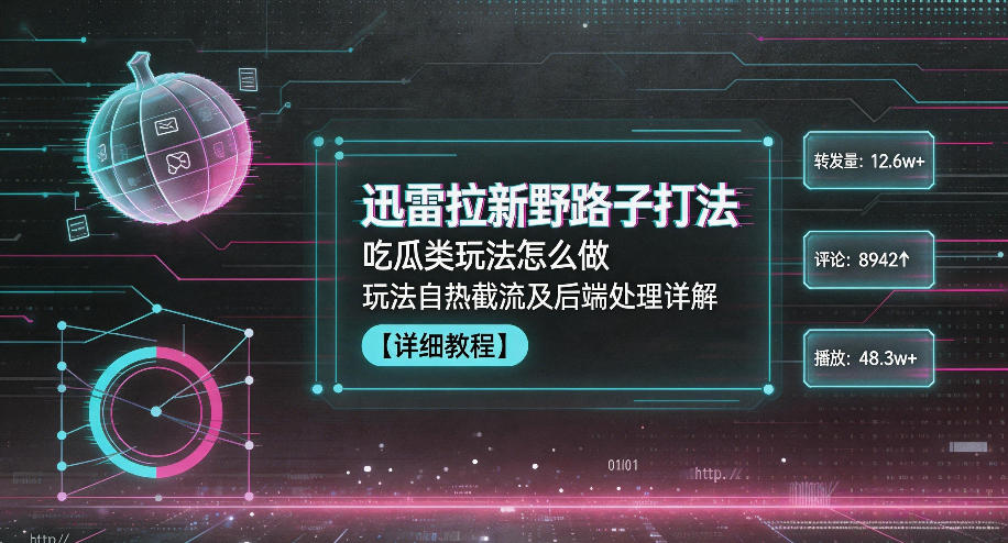 迅雷拉新野路子打法,吃瓜类玩法怎么做,玩法自热截流及后端处理详解-老吴出海笔记
