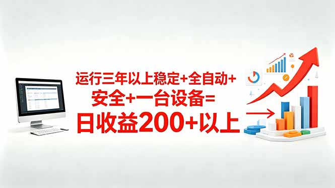 三年以上稳定+全自动+安全+一台设备=日收益200+-老吴出海笔记