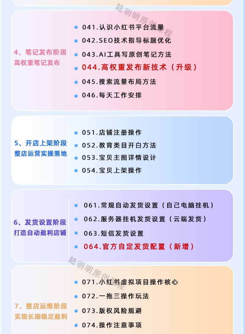 图片[3]-小红书虚拟项目特训班9.0，全面拥抱AI，批量产出原创PPT货源，单品/单店纯利润几万到几十W-老吴出海笔记