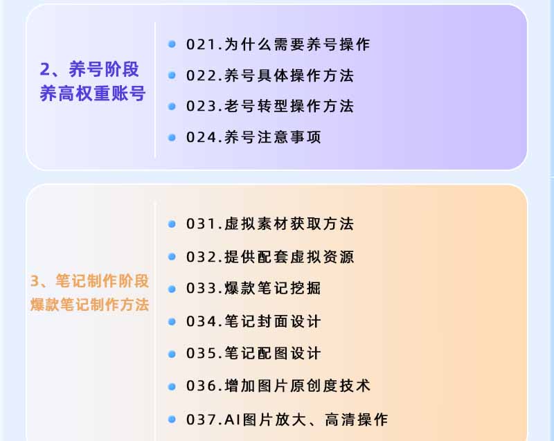 图片[2]-小红书虚拟项目特训班9.0，全面拥抱AI，批量产出原创PPT货源，单品/单店纯利润几万到几十W-老吴出海笔记