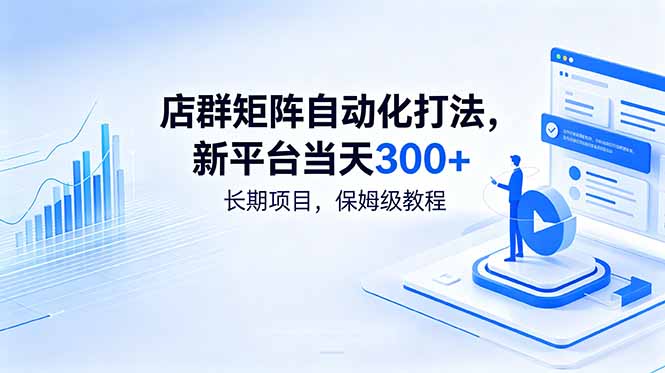 店群矩阵自动化打法,新平台当天300+,长期项目,保姆级教程-老吴出海笔记