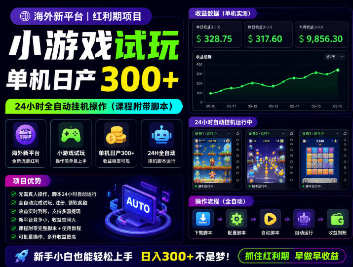 海外新平台,小游戏试玩,单机日产300+,24小时全自动挂G操作(课程附带脚本)【揭秘】-老吴出海笔记
