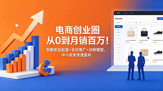 电商创业圈从0到月销百万！拆解新品起盘+全站推广+动销模型，中小卖家快速盈利-老吴出海笔记