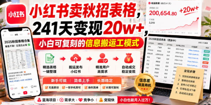小红书卖秋招表格，241天变现20w+，小白可复刻的信息搬运工模式-老吴出海笔记