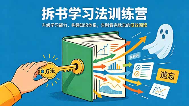 拆书学习法训练营,升级学习能力,构建知识体系,,告别看完就忘的低效阅读-老吴出海笔记