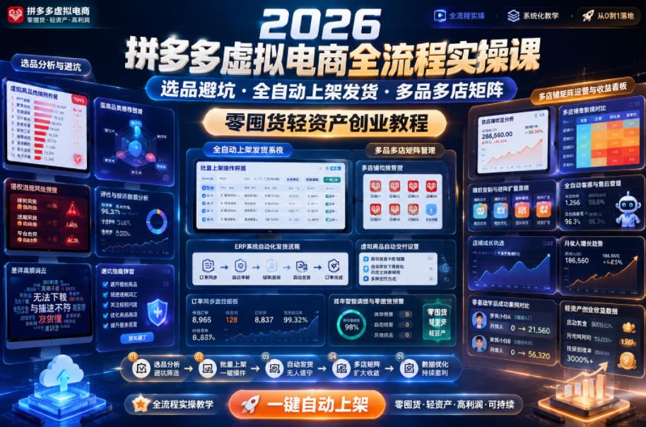 2026拼多多虚拟电商全流程实操课,选品避坑・全自动上架发货・多品多店矩阵,零囤货轻资产创业教程-老吴出海笔记