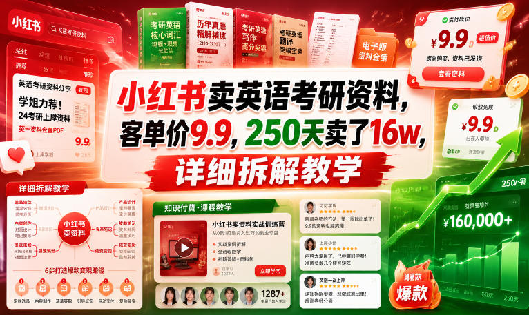 小红书卖英语考研资料,客单价9.9,250天卖了16w,详细拆解教学-老吴出海笔记