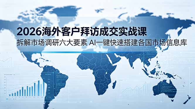 2026海外客户拜访成交实战课：拆解市场调研六大要素，AI一键快速搭建各国市场信息库-老吴出海笔记