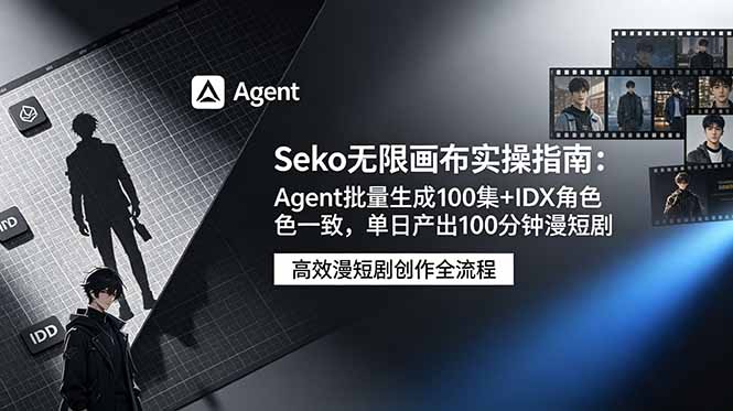 Seko无限画布实操指南：Agent批量生成100集+IDX角色一致，单日产出100分钟漫短剧-老吴出海笔记