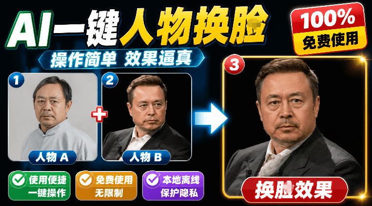 纯离线本地运行!AI一键人物lian部替换软件,支持图片换lian,效果逼真,最便捷换lian工具FaceSwap-老吴出海笔记