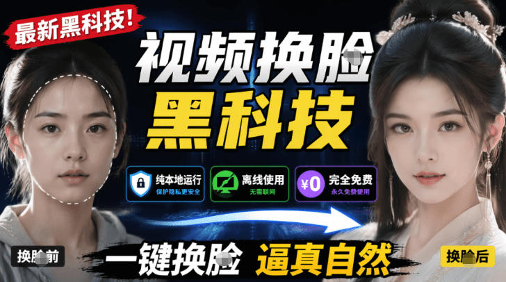 AI人工智能如此夸张?一键视频换Lian黑科技,纯本地离线运行,本地视频换Lian娱乐工具,AI FaceSwap-老吴出海笔记