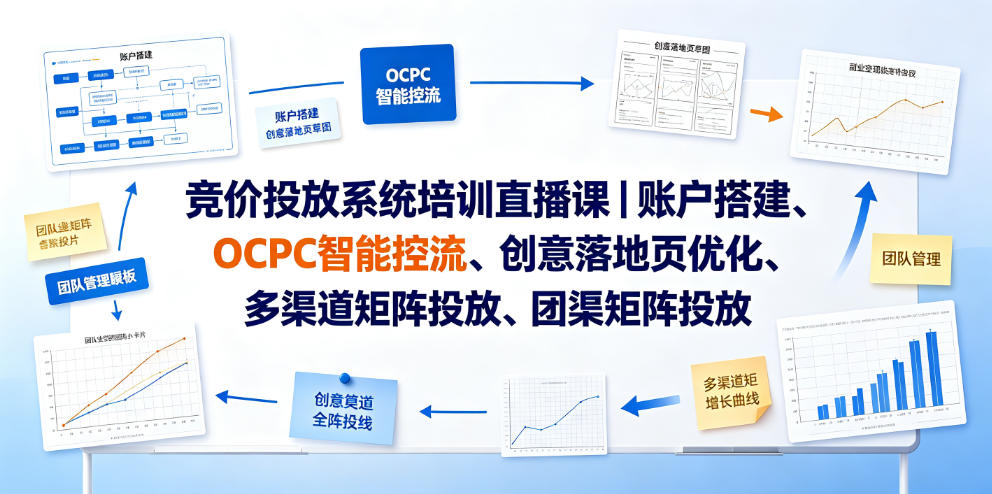 竞价投放系统培训直播课|账户搭建、OCPC智能控流、创意落地页优化、多渠道矩阵投放、团队管理与副业变现全阶实战-老吴出海笔记