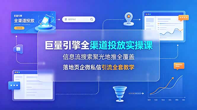 巨量引擎全渠道投放实操课,信息流搜索聚光地推全覆盖,落地页企微私信引流全套教学-老吴出海笔记
