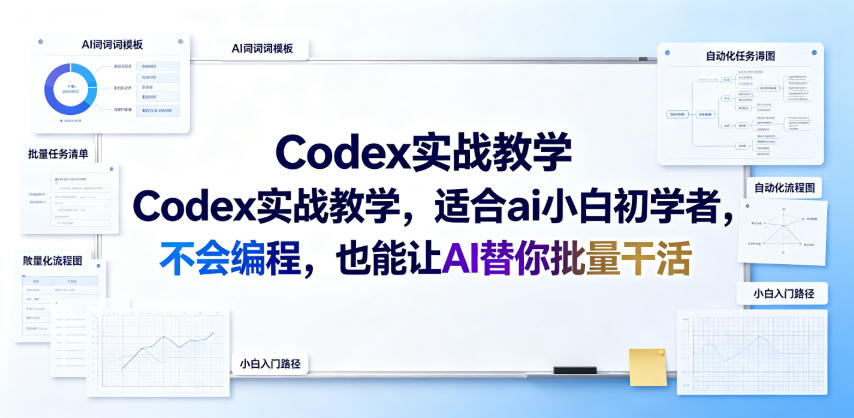 Codex实战教学,适合ai小白初学者,不会编程,也能让AI替你批量干活-老吴出海笔记