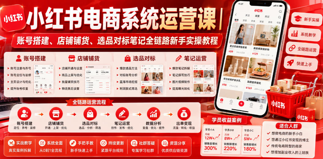 小红书电商系统运营课|账号搭建、店铺铺货、选品对标笔记全链路新手实操教程-老吴出海笔记