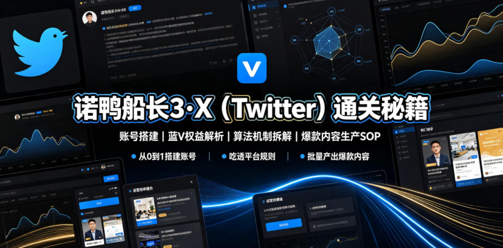 诺鸭船长3·X(Twitter)通关秘籍,涵盖账号搭建、蓝V权益解析、算法机制拆解及爆款内容生产SOP-老吴出海笔记