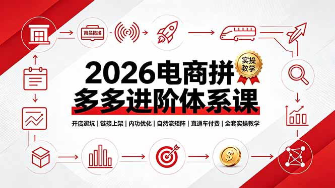 2026电商拼多多进阶体系课,开店避坑,链接上架,内功优化,自然流矩阵|直通车付费|全套实操教学-老吴出海笔记