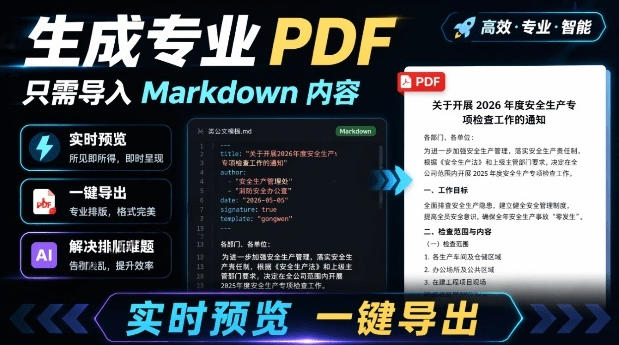 只需导入Markdown内容,实时预览一键导出专业PDF!轻松解决AI生成内容排版问题Presto-老吴出海笔记