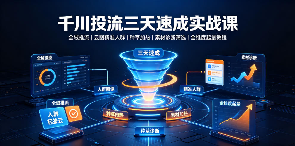 千川投流三天速成实战课|全域推流、云图精准人群、种草加热、素材诊断筛选全维度起量教程-老吴出海笔记