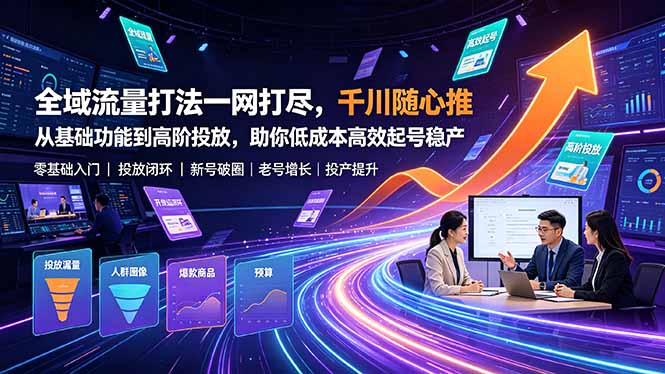 全域流量打法一网打尽,千川随心推从基础功能到高阶投放,助你低成本高效起号稳产-老吴出海笔记
