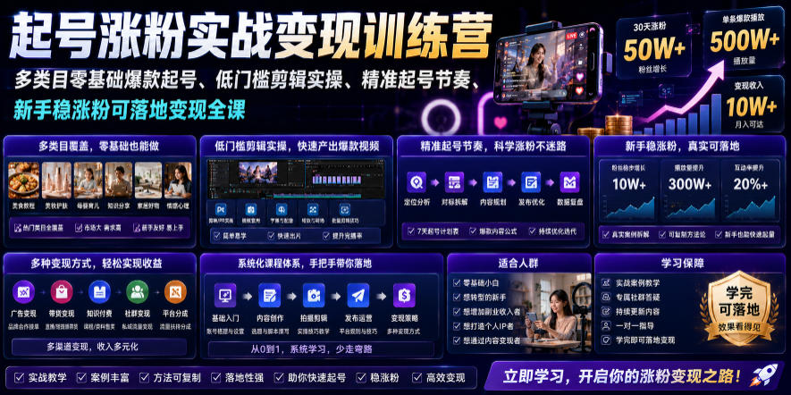 苗子起号涨粉实战变现训练营,多类目零基础爆款起号、精准起号节奏、新手稳涨粉可落地变现全课-老吴出海笔记