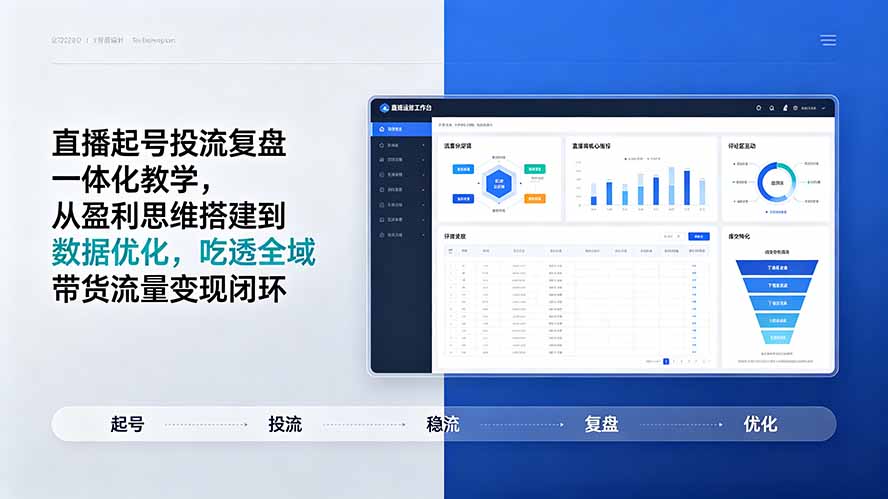 直播起号投流复盘一体化教学,从盈利思维搭建到数据优化,吃透全域带货流量变现闭环-老吴出海笔记