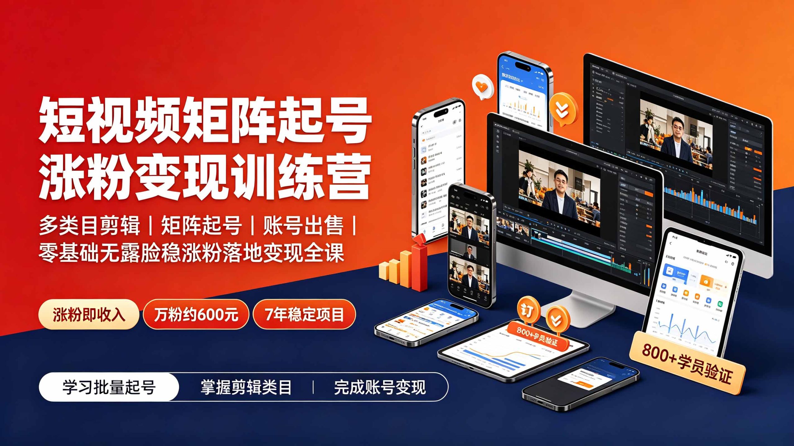 短视频矩阵起号涨粉变现训练营|多类目剪辑·矩阵起号·账号出售,零基础无露脸稳涨粉落地变现全课-老吴出海笔记