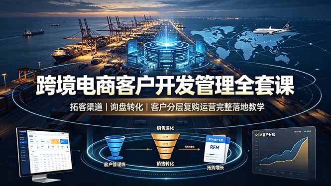 跨境电商客户开发管理全套课·拓客渠道|询盘转化|客户分层复购运营完整落地教学-老吴出海笔记