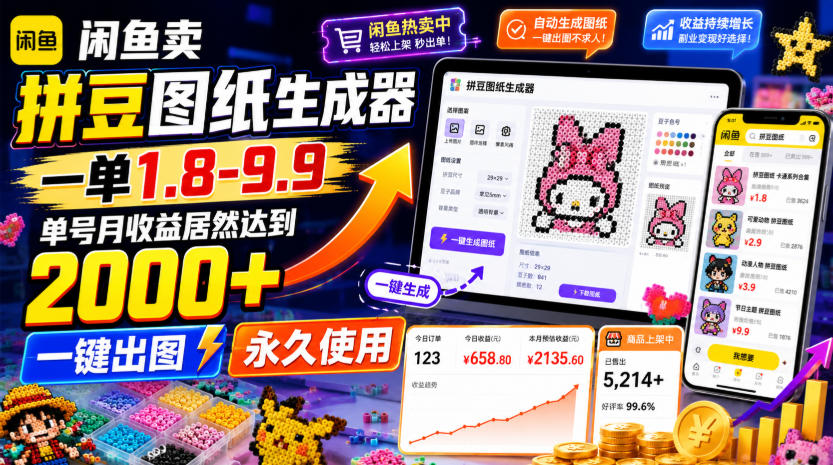 闲鱼卖拼豆图纸生成器,一单1.8-9.9,单号月收益居然达到2000+一键出图永久使用-老吴出海笔记