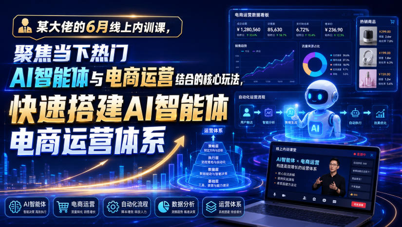 某大佬的6月线上内训课,聚焦当下热门AI智能体与电商运营结合的核心玩法,快速搭建AI智能体电商运营体系-老吴出海笔记