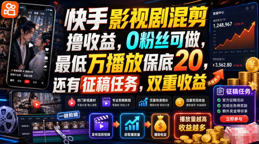 快手影视剧混剪撸收益，0粉丝可做，最低万播放保底20，还有征稿任务，双重收益-老吴出海笔记