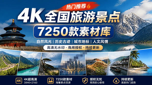 热门全国旅游风景素材！4K全国旅游景点素材库，7250款素材，旅行达人城市航拍风景风光高清短视频-老吴出海笔记