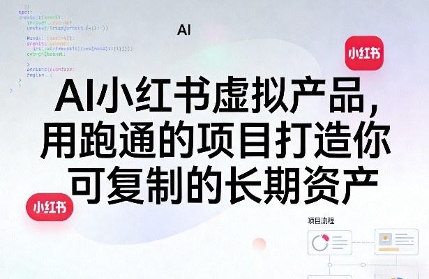 AI小红书虚拟产品，用跑通的项目打造你可复制的长期资产(更新0712)-老吴出海笔记