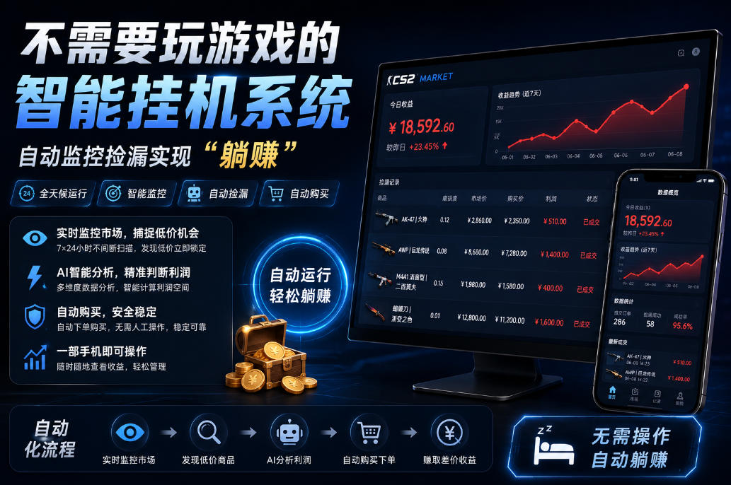 不用玩游戏的游戏搬砖项目，无需自己挂G，无需购买任何额外设备，所有数据支持任何形式验证【揭秘】-老吴出海笔记