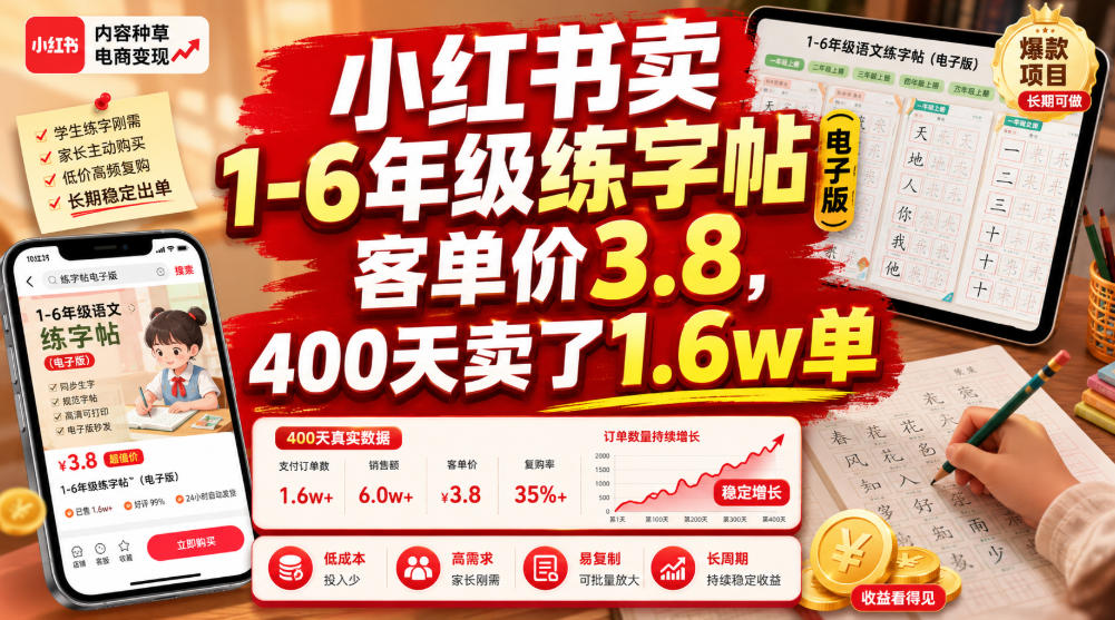 小红书卖1-6年级练字帖(电子版)，客单价3.8，400天卖了1.6w单-老吴出海笔记