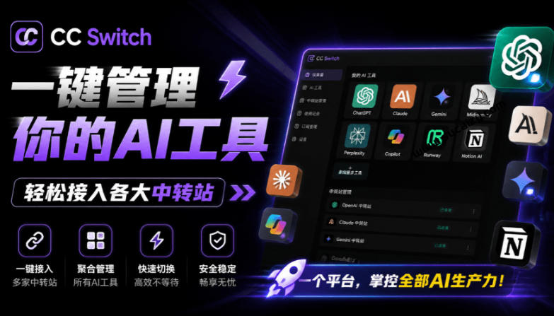 一键给Chatgpt、Codex、Claude接入地第三方中转站，CC Switch统一管理你的AI编程工具工作流-老吴出海笔记