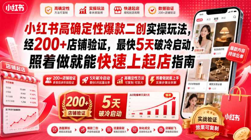 小红书高确定性爆款二创实操玩法,经200+店铺验证,最快5天破冷启动,照着做就能快速上起店指南-老吴出海笔记