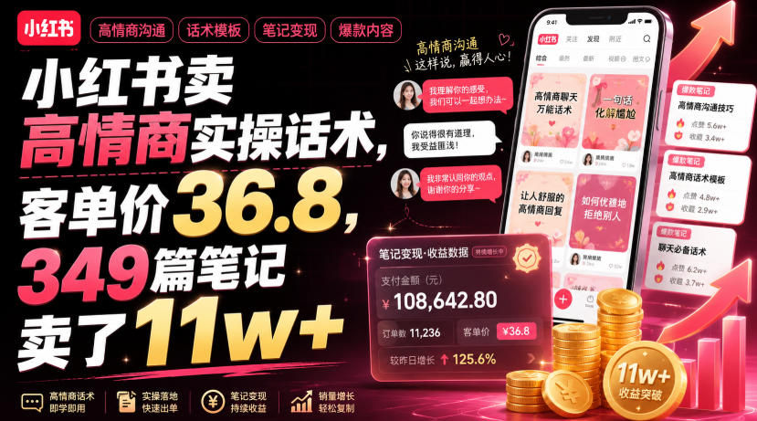 小红书卖高情商实操话术,客单价36.8,349篇笔记卖了11w+!-老吴出海笔记